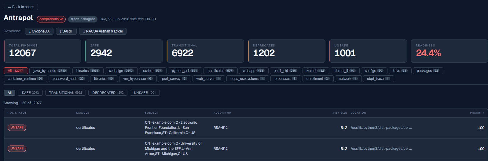 Scan detail with module and status filters and the findings table